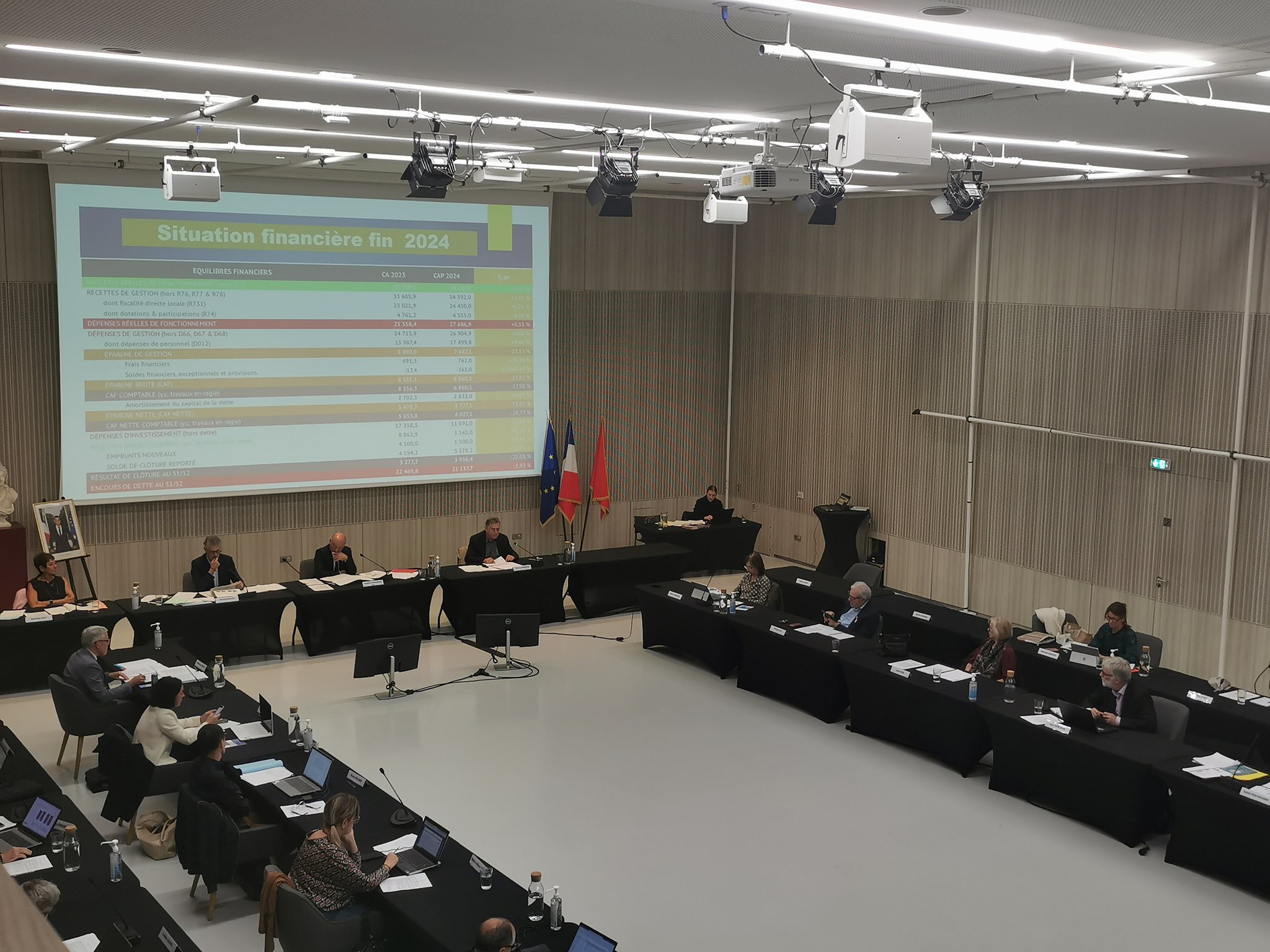 Les membres du Conseil Municipal réunis dans la grande salle Lagoya, au Kiasma